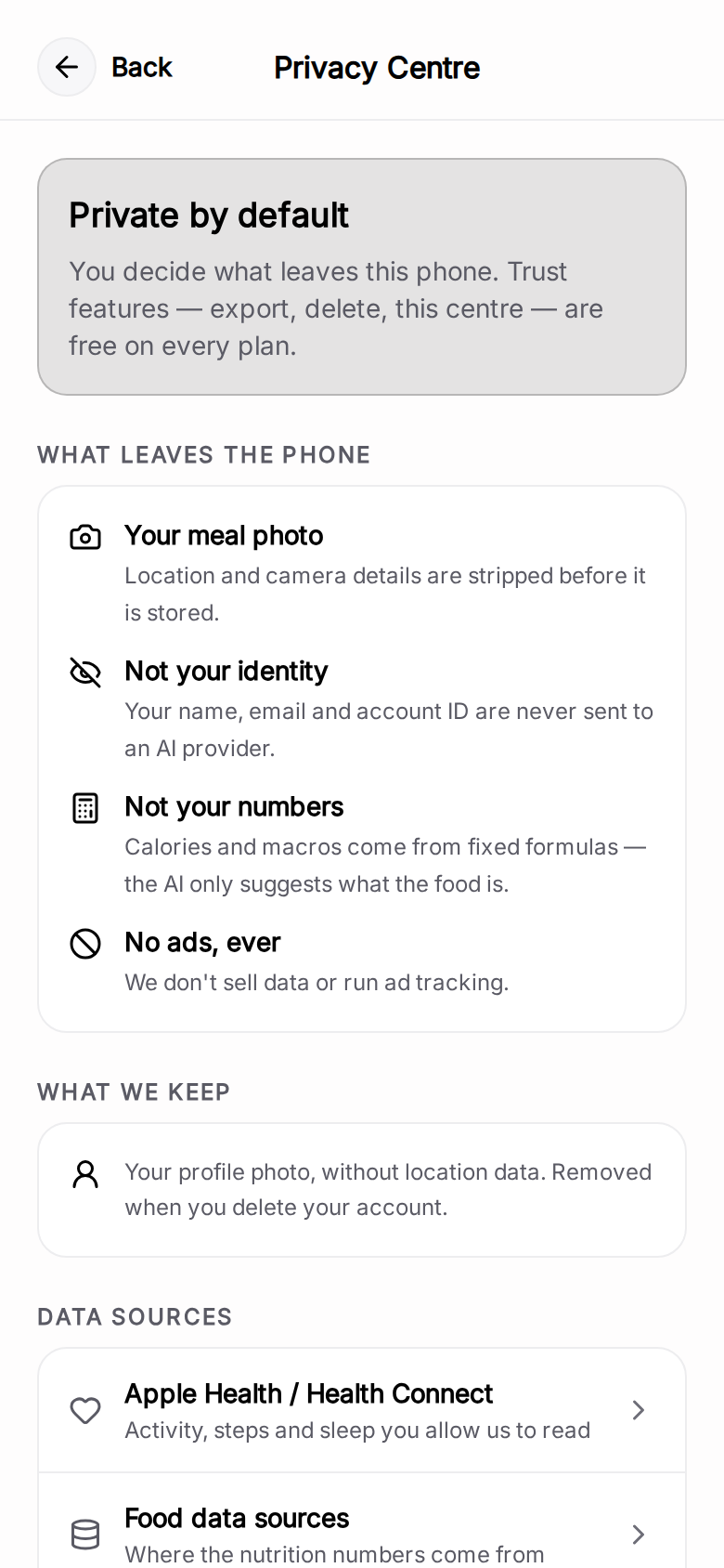 The Privacy Centre: private by default, what leaves the phone, what we keep and your data sources.